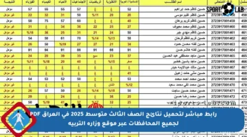 رابط مباشر لتحميل نتائج الصف الثالث متوسط 2025 في العراق PDF لجميع المحافظات عبر موقع وزارة التربية